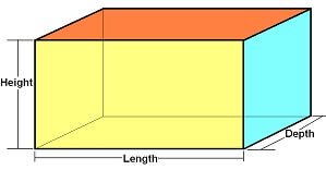 area and volume cuboid
